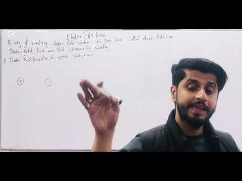 ELECTRIC FIELD LINES | Short & Easy Concept | Class 11 Physics (Electrostatics) | Urdu Explanation