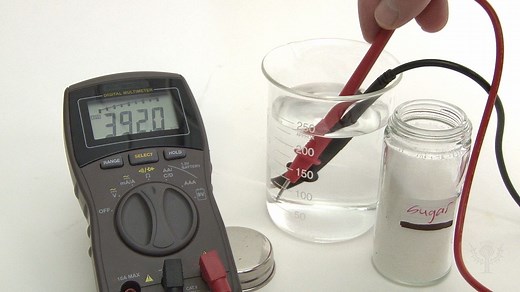 How Different Solutions Conduct Electricity | Britannica