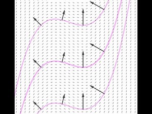 L1 (backup) Introduction to Multivariable Calculus