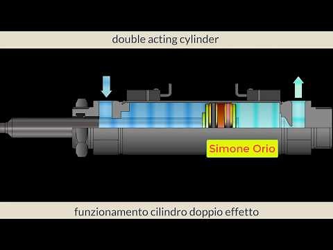HOW a double acting cylinder WORKS