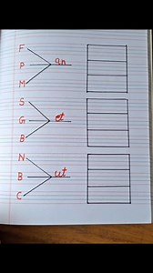 323K views · 2.7K reactions | English activity for kids. | Kids learning activities | Facebook