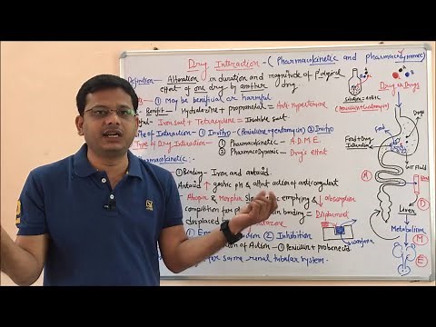 Drug Interaction (Part 01) = Pharmacokinetic and Pharmacodynamic Drug Interaction | Drug Interaction