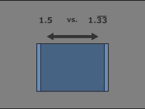Pixel Aspect Ratio Explanation