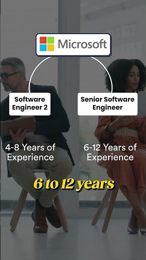 💼 Microsoft Hiring Explained 🚀 Get a Direct Referral!