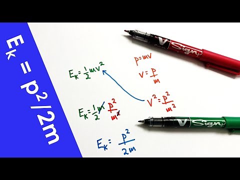 Deriving the Equation for Kinetic Energy and Momentum - A Level Physics