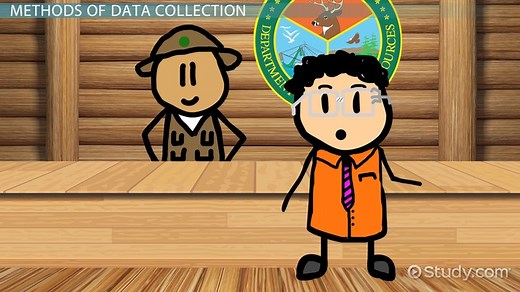 Data Analysis | Definition, Explanation & Examples