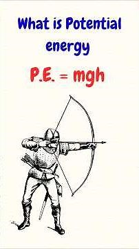 Potential Energy Explained with Stick Figures | PE = mgh Derivation #animation #physicsanimation