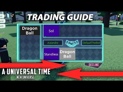 [AUT] NEW TRADING SYSTEM! HOW TO TRADE ITEMS/TRADING GUIDE!!