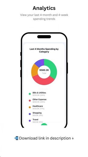 Money Managing App #money #moneymanagement #apple #ios #appstore #mangement #FinanceApp #app