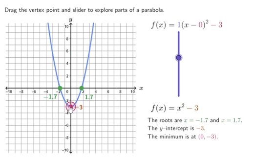 9.9K views · 78 reactions | 朗 GEOGEBRA RESOURCE for HIGH SCHOOL ✨ Try this FREE GeoGebra Exploration to discover how the parts of a parabola are represented in its quadratic function. Check it out! https://www.geogebra.org/m/cmqvusxg #iteachmath #math #matheducation #mathematics #algebra #functions | GeoGebra | Facebook