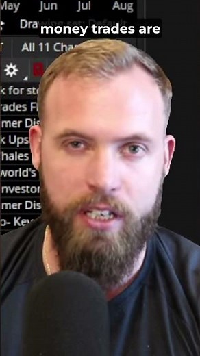 Scanning for Unusual Options and Speculative Positions