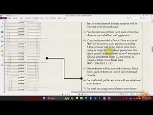High Rise Building Brainstorming