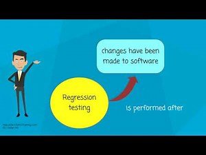 What is Regression testing?