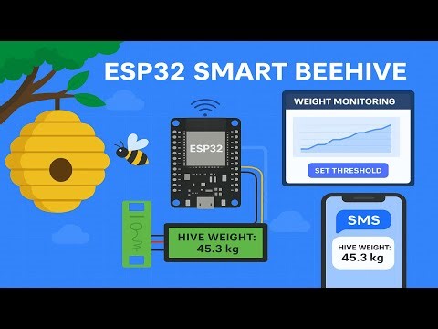 ESP32 Smart Bee hive | Real-Time Honey Monitoring with IoT, SMS, LCD & Web Dashboard