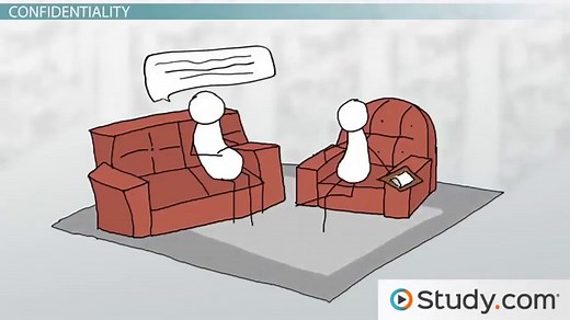 Ethical, Legal & Professional Issues in Counseling