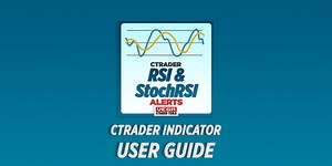 cTrader RSI and StochRSI Alerts - User Guide