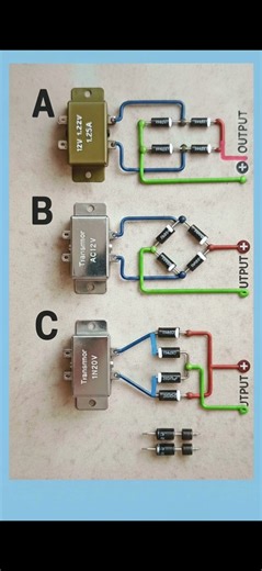 Diode and Rectifiers Explained | Types, Working & Applications | Electrical Basics
