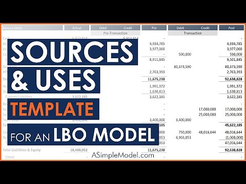 Build a Sources and Uses Table for an LBO Model