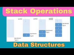 Stack Operations in Data Structures | Stack Applications in Data Structures