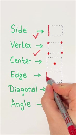11K views · 20 reactions | The Secret Behind Fast Math | Wisdom Way | Facebook