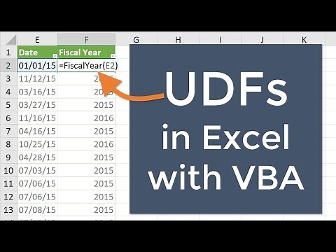 How To Create Custom Functions In Excel With Vba