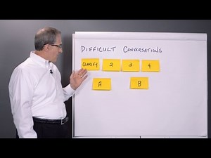 4 Step Difficult Conversations Process