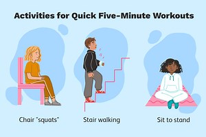 Easy Workouts For Beginners to Do at Home