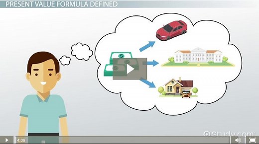 How to Calculate Present Value of an Investment: Formula & Examples