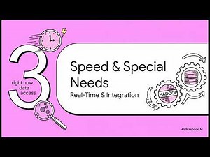 Pig, Hive, HBase & Big SQL | Hadoop Essentials