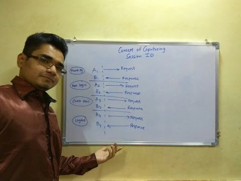 How to capture Session ID ?