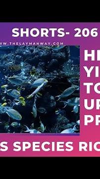 Species Richness - Alpha Beta & Gamma Diversity - Measuring Biodiversity #ias #civilservices #shorts