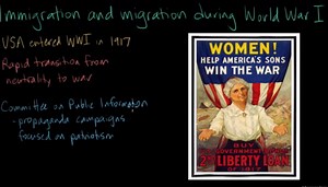 World War I: Homefront