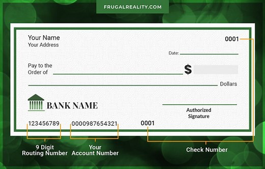 What is My PNC Routing Number & Wire Transfer [Each State] - Frugal Living - Lifestyle Blog