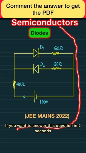 Aditya Narayan on Instagram: "Comm the answer to get the PDF"
