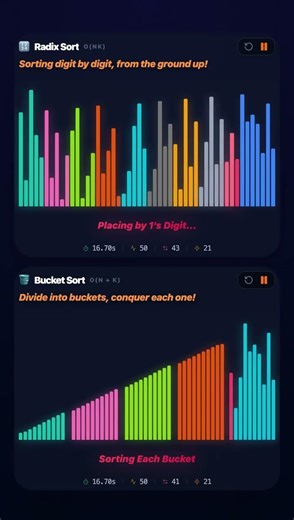 Similar, but Different: Radix vs Bucket Sort 📊
