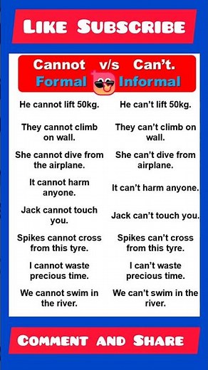 How to use CAN? | Usage of Can to Potential