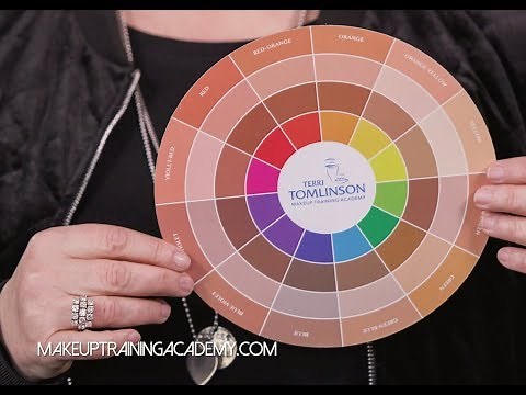 How to Use The Flesh Tone Color Wheel™
