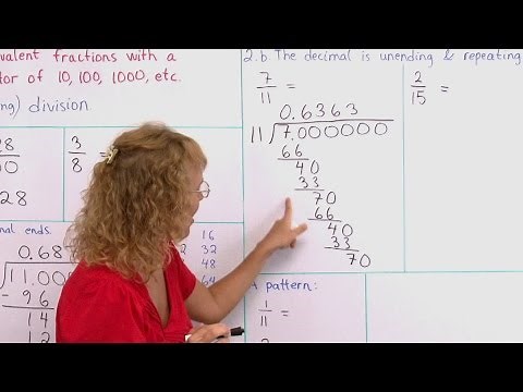 How to convert fractions to decimals - beginner lesson