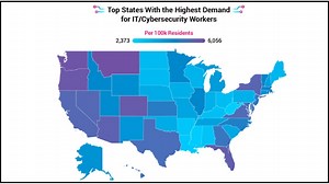These Are the Best US Cities and States to Find IT and Cybersecurity Jobs