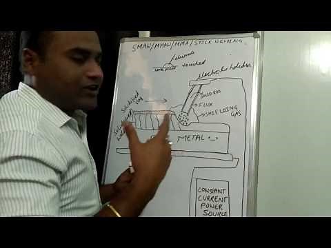 [English] Shielded Metal Arc Welding (SMAW) Principle