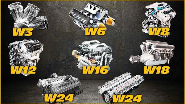 From W3 to W30: Exploring the Most Complex Multi-Bank Engine Layouts Ever Made