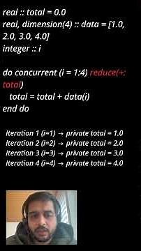 Fortran 2023: New feature in Concurrent Loops