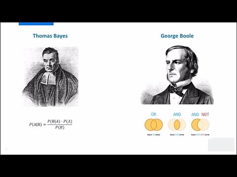 Who Invented Artificial Intelligence?