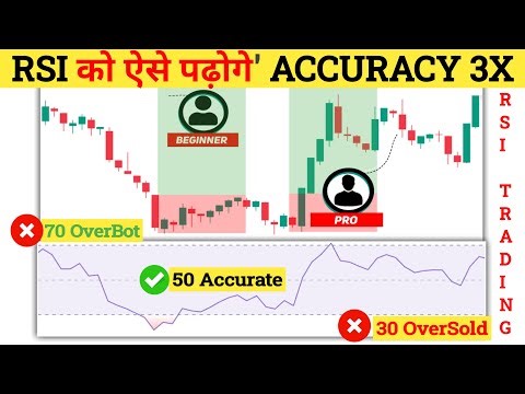RSI Trading Masterclass: The Real Secrets No One Talks About