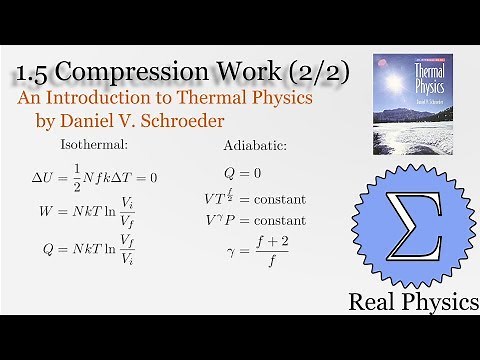 1.5 Compression Work (2 of 2) (Thermal Physics) (Schroeder)