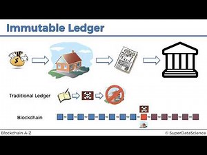 Blockchain A-Z™: Learn How To Build Your First Blockchain - Immutable Ledger