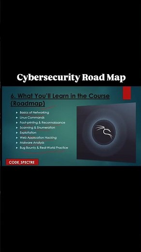 Cybersecurity Full Road Map #cybersecurity #cybersecuritycourse #hackingexplained #hackattack