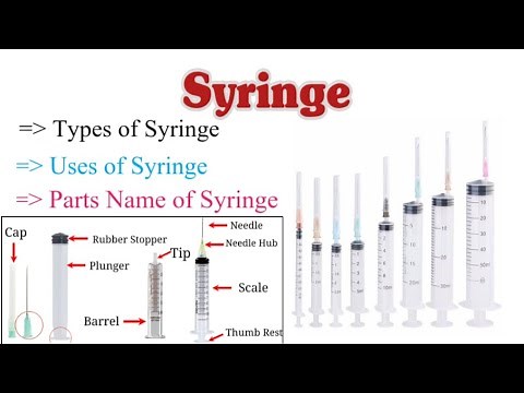 #syringe || Types of Syringe || Parts Name of Syringe