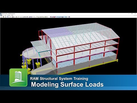 Modeling Surface Loads in RAM Structural System
