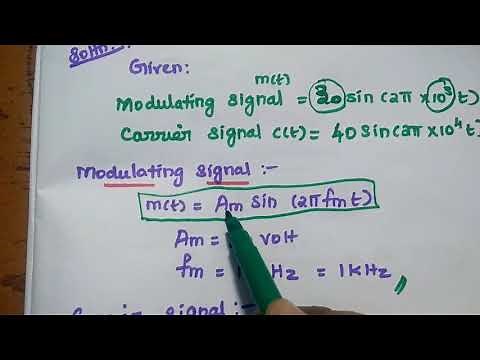 Amplitude Modulation - Important Problems solved